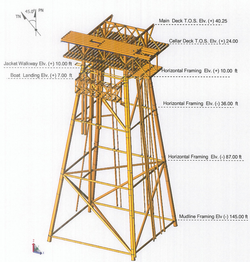Offshore jacket structure engineering drawing